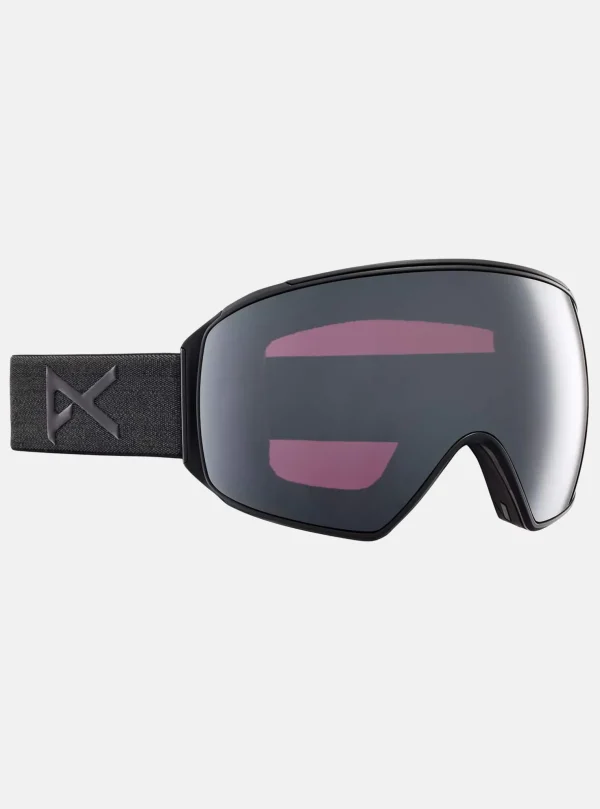 Anon M4 Perceive Pro Pack