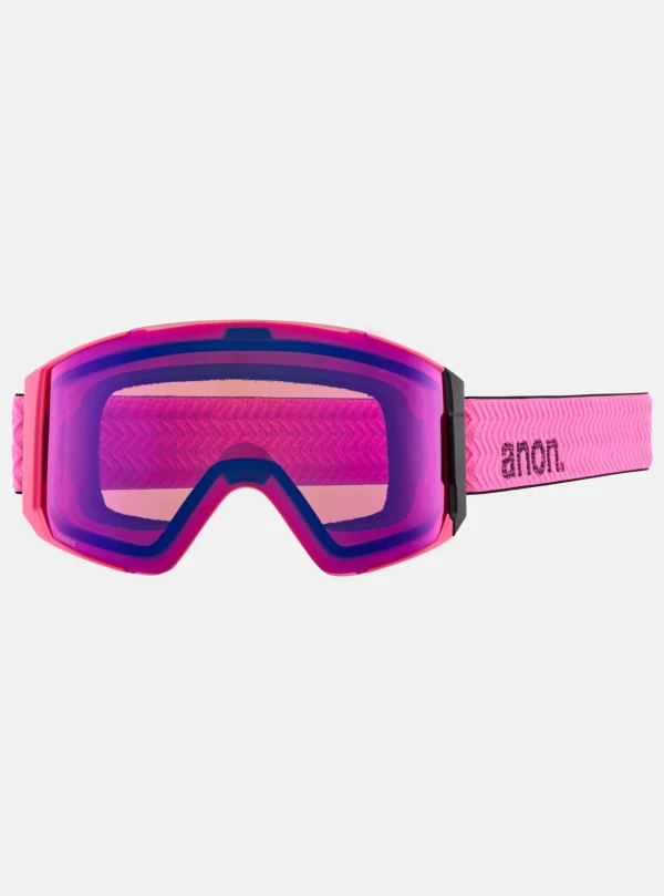 Anon Sync Goggles + Bonus Lens
