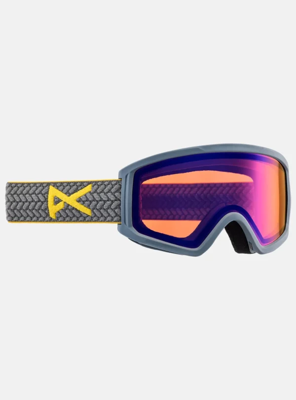 Anon Tracker 2.0 Goggles